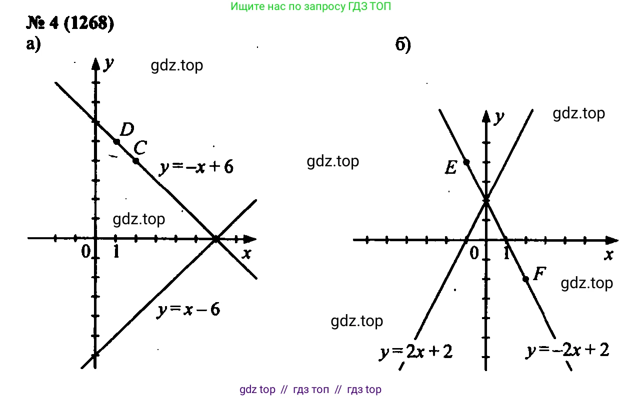 Алгебра, 7 класс Учебник, авторы: Мордкович Александр Григорьевич, Александрова Лилия Александровна, Мишустина Татьяна Николаевна, Тульчинская Елена Ефимовна, издательство Мнемозина, Москва, 2019, Часть 2, страница 217, номер 4, Решение 2