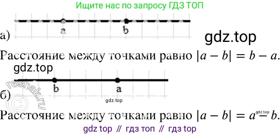 ГДЗ Алгебра, 7 класс Учебник, авторы: Мордкович Александр Григорьевич, Александрова Лилия Александровна, Мишустина Татьяна Николаевна, Тульчинская Елена Ефимовна, издательство Мнемозина, Москва, 2019, Часть 2, страница 15, номер 3.5, Решение 3