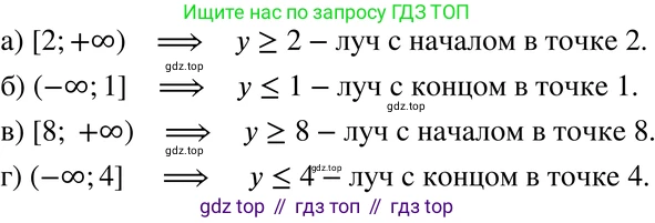 ГДЗ Алгебра, 7 класс Учебник, авторы: Мордкович Александр Григорьевич, Александрова Лилия Александровна, Мишустина Татьяна Николаевна, Тульчинская Елена Ефимовна, издательство Мнемозина, Москва, 2019, Часть 2, страница 28, номер 5.12, Решение 3