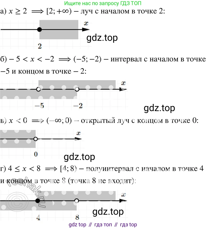 ГДЗ Алгебра, 7 класс Учебник, авторы: Мордкович Александр Григорьевич, Александрова Лилия Александровна, Мишустина Татьяна Николаевна, Тульчинская Елена Ефимовна, издательство Мнемозина, Москва, 2019, Часть 2, страница 29, номер 5.19, Решение 3
