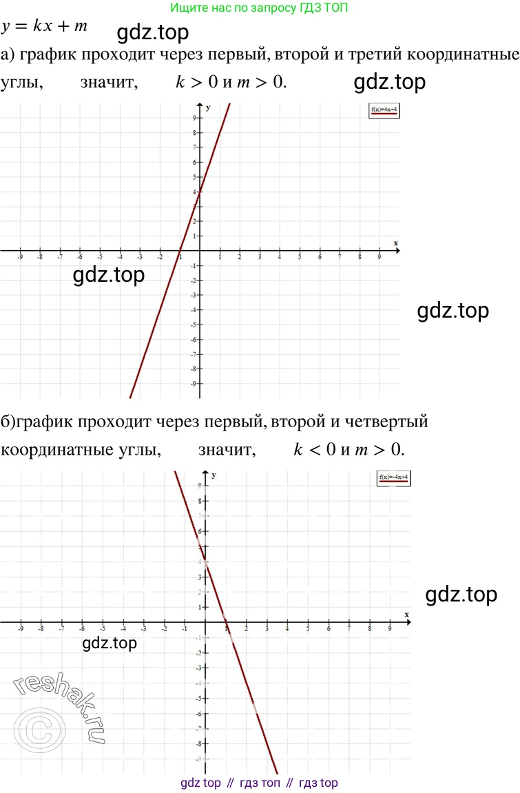 ГДЗ Алгебра, 7 класс Учебник, авторы: Мордкович Александр Григорьевич, Александрова Лилия Александровна, Мишустина Татьяна Николаевна, Тульчинская Елена Ефимовна, издательство Мнемозина, Москва, 2019, Часть 2, страница 54, номер 9.62, Решение 3