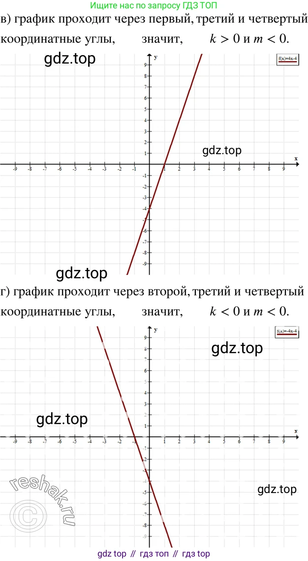 ГДЗ Алгебра, 7 класс Учебник, авторы: Мордкович Александр Григорьевич, Александрова Лилия Александровна, Мишустина Татьяна Николаевна, Тульчинская Елена Ефимовна, издательство Мнемозина, Москва, 2019, Часть 2, страница 54, номер 9.62, Решение 3 (продолжение 2)