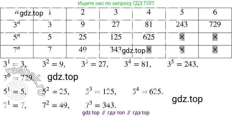 ГДЗ Алгебра, 7 класс Учебник, авторы: Мордкович Александр Григорьевич, Александрова Лилия Александровна, Мишустина Татьяна Николаевна, Тульчинская Елена Ефимовна, издательство Мнемозина, Москва, 2019, Часть 2, страница 95, номер 19.1, Решение 3