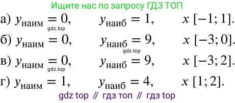 ГДЗ Алгебра, 7 класс Учебник, авторы: Мордкович Александр Григорьевич, Александрова Лилия Александровна, Мишустина Татьяна Николаевна, Тульчинская Елена Ефимовна, издательство Мнемозина, Москва, 2019, Часть 2, страница 192, номер 44.15, Решение 3