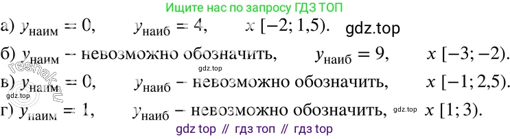 ГДЗ Алгебра, 7 класс Учебник, авторы: Мордкович Александр Григорьевич, Александрова Лилия Александровна, Мишустина Татьяна Николаевна, Тульчинская Елена Ефимовна, издательство Мнемозина, Москва, 2019, Часть 2, страница 193, номер 44.16, Решение 3