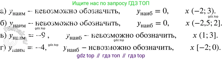 ГДЗ Алгебра, 7 класс Учебник, авторы: Мордкович Александр Григорьевич, Александрова Лилия Александровна, Мишустина Татьяна Николаевна, Тульчинская Елена Ефимовна, издательство Мнемозина, Москва, 2019, Часть 2, страница 194, номер 44.18, Решение 3