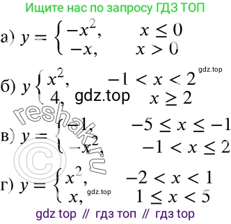 ГДЗ Алгебра, 7 класс Учебник, авторы: Мордкович Александр Григорьевич, Александрова Лилия Александровна, Мишустина Татьяна Николаевна, Тульчинская Елена Ефимовна, издательство Мнемозина, Москва, 2019, Часть 2, страница 208, номер 46.36, Решение 3