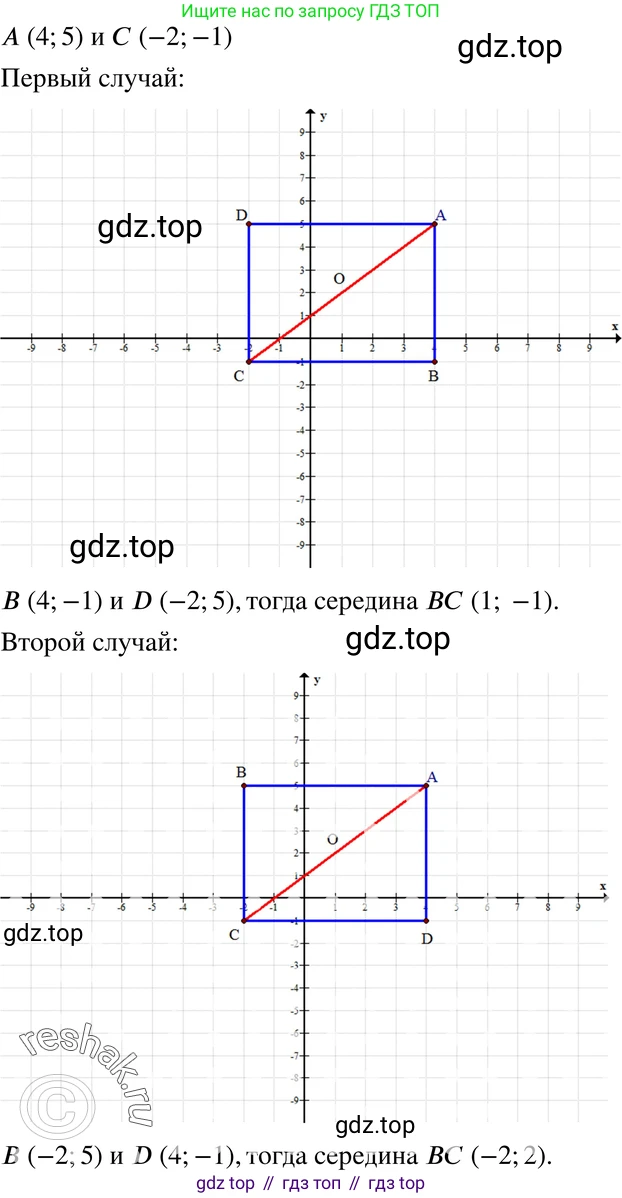 ГДЗ Алгебра, 7 класс Учебник, авторы: Мордкович Александр Григорьевич, Александрова Лилия Александровна, Мишустина Татьяна Николаевна, Тульчинская Елена Ефимовна, издательство Мнемозина, Москва, 2019, Часть 2, страница 65, номер 1, Решение 3