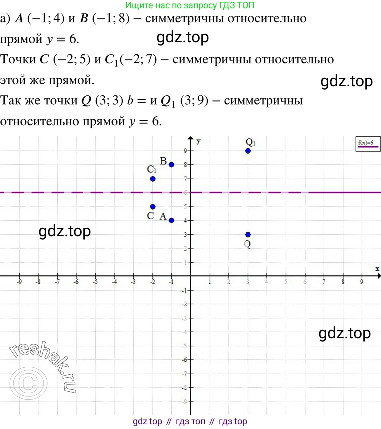 ГДЗ Алгебра, 7 класс Учебник, авторы: Мордкович Александр Григорьевич, Александрова Лилия Александровна, Мишустина Татьяна Николаевна, Тульчинская Елена Ефимовна, издательство Мнемозина, Москва, 2019, Часть 2, страница 217, номер 3, Решение 3
