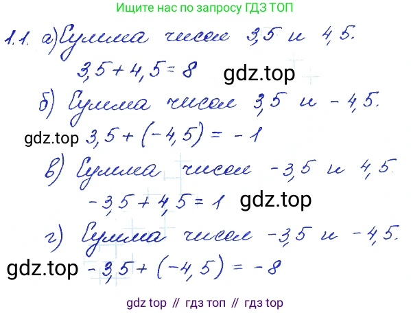 ГДЗ Алгебра, 7 класс Учебник, авторы: Мордкович Александр Григорьевич, Александрова Лилия Александровна, Мишустина Татьяна Николаевна, Тульчинская Елена Ефимовна, издательство Мнемозина, Москва, 2019, Часть 2, страница 4, номер 1.1, Решение 4