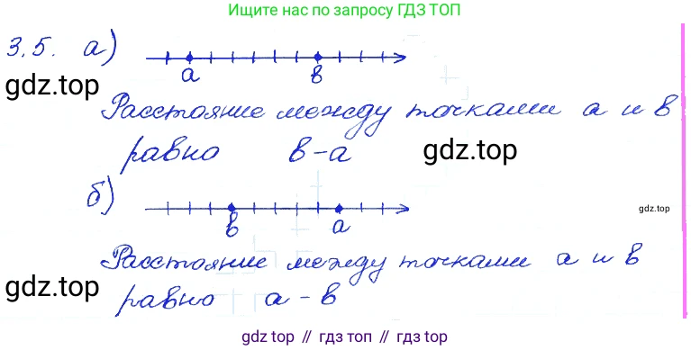 ГДЗ Алгебра, 7 класс Учебник, авторы: Мордкович Александр Григорьевич, Александрова Лилия Александровна, Мишустина Татьяна Николаевна, Тульчинская Елена Ефимовна, издательство Мнемозина, Москва, 2019, Часть 2, страница 15, номер 3.5, Решение 4