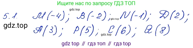 ГДЗ Алгебра, 7 класс Учебник, авторы: Мордкович Александр Григорьевич, Александрова Лилия Александровна, Мишустина Татьяна Николаевна, Тульчинская Елена Ефимовна, издательство Мнемозина, Москва, 2019, Часть 2, страница 27, номер 5.1, Решение 4