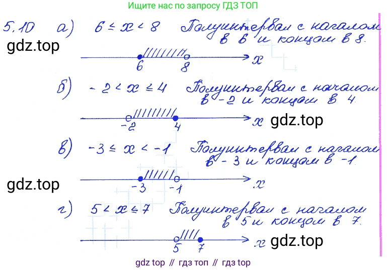 ГДЗ Алгебра, 7 класс Учебник, авторы: Мордкович Александр Григорьевич, Александрова Лилия Александровна, Мишустина Татьяна Николаевна, Тульчинская Елена Ефимовна, издательство Мнемозина, Москва, 2019, Часть 2, страница 28, номер 5.10, Решение 4