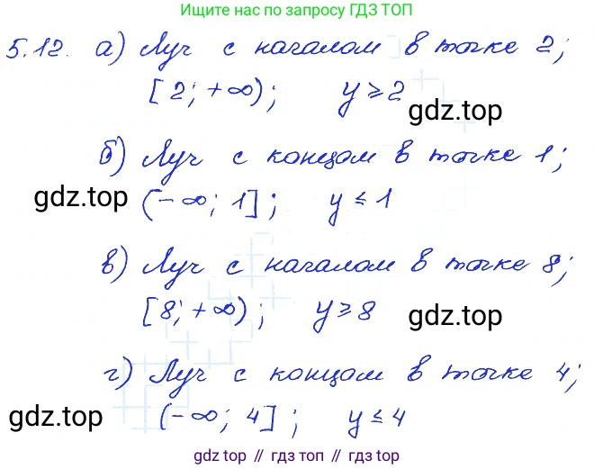 ГДЗ Алгебра, 7 класс Учебник, авторы: Мордкович Александр Григорьевич, Александрова Лилия Александровна, Мишустина Татьяна Николаевна, Тульчинская Елена Ефимовна, издательство Мнемозина, Москва, 2019, Часть 2, страница 28, номер 5.12, Решение 4