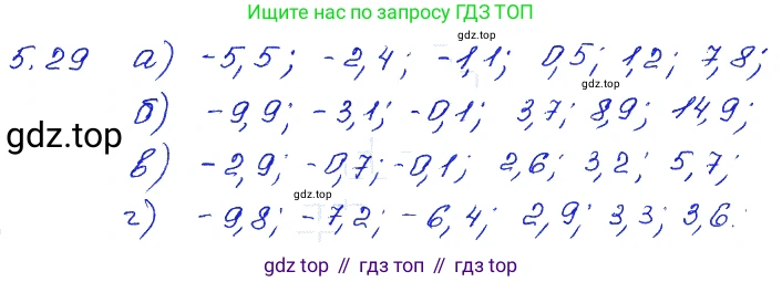 ГДЗ Алгебра, 7 класс Учебник, авторы: Мордкович Александр Григорьевич, Александрова Лилия Александровна, Мишустина Татьяна Николаевна, Тульчинская Елена Ефимовна, издательство Мнемозина, Москва, 2019, Часть 2, страница 30, номер 5.29, Решение 4
