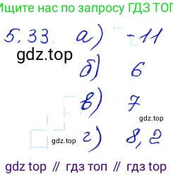 ГДЗ Алгебра, 7 класс Учебник, авторы: Мордкович Александр Григорьевич, Александрова Лилия Александровна, Мишустина Татьяна Николаевна, Тульчинская Елена Ефимовна, издательство Мнемозина, Москва, 2019, Часть 2, страница 30, номер 5.33, Решение 4