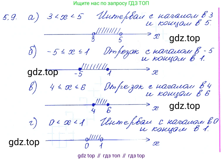 ГДЗ Алгебра, 7 класс Учебник, авторы: Мордкович Александр Григорьевич, Александрова Лилия Александровна, Мишустина Татьяна Николаевна, Тульчинская Елена Ефимовна, издательство Мнемозина, Москва, 2019, Часть 2, страница 28, номер 5.9, Решение 4