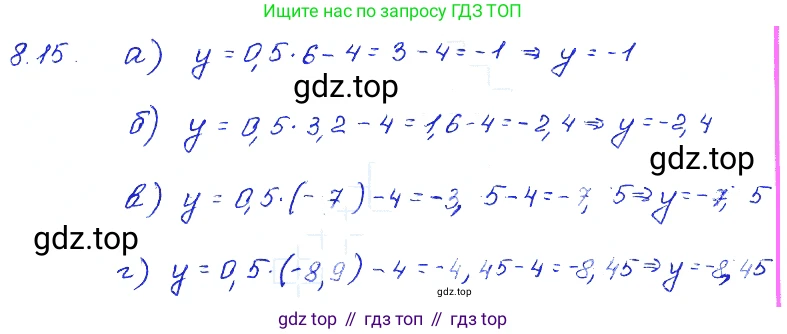 ГДЗ Алгебра, 7 класс Учебник, авторы: Мордкович Александр Григорьевич, Александрова Лилия Александровна, Мишустина Татьяна Николаевна, Тульчинская Елена Ефимовна, издательство Мнемозина, Москва, 2019, Часть 2, страница 48, номер 9.15, Решение 4
