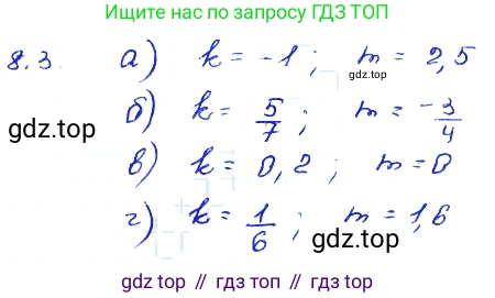 ГДЗ Алгебра, 7 класс Учебник, авторы: Мордкович Александр Григорьевич, Александрова Лилия Александровна, Мишустина Татьяна Николаевна, Тульчинская Елена Ефимовна, издательство Мнемозина, Москва, 2019, Часть 2, страница 47, номер 9.3, Решение 4