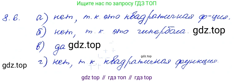 ГДЗ Алгебра, 7 класс Учебник, авторы: Мордкович Александр Григорьевич, Александрова Лилия Александровна, Мишустина Татьяна Николаевна, Тульчинская Елена Ефимовна, издательство Мнемозина, Москва, 2019, Часть 2, страница 47, номер 9.6, Решение 4