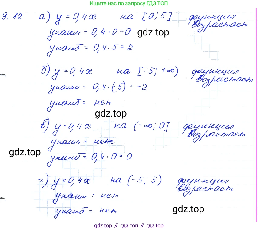 ГДЗ Алгебра, 7 класс Учебник, авторы: Мордкович Александр Григорьевич, Александрова Лилия Александровна, Мишустина Татьяна Николаевна, Тульчинская Елена Ефимовна, издательство Мнемозина, Москва, 2019, Часть 2, страница 56, номер 10.12, Решение 4