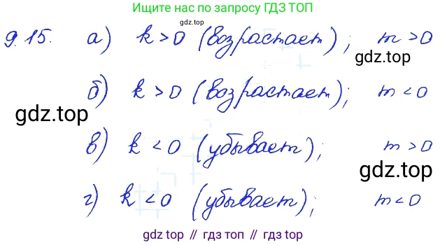ГДЗ Алгебра, 7 класс Учебник, авторы: Мордкович Александр Григорьевич, Александрова Лилия Александровна, Мишустина Татьяна Николаевна, Тульчинская Елена Ефимовна, издательство Мнемозина, Москва, 2019, Часть 2, страница 57, номер 10.15, Решение 4