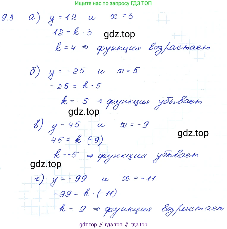 ГДЗ Алгебра, 7 класс Учебник, авторы: Мордкович Александр Григорьевич, Александрова Лилия Александровна, Мишустина Татьяна Николаевна, Тульчинская Елена Ефимовна, издательство Мнемозина, Москва, 2019, Часть 2, страница 55, номер 10.3, Решение 4