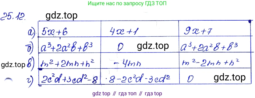ГДЗ Алгебра, 7 класс Учебник, авторы: Мордкович Александр Григорьевич, Александрова Лилия Александровна, Мишустина Татьяна Николаевна, Тульчинская Елена Ефимовна, издательство Мнемозина, Москва, 2019, Часть 2, страница 136, номер 30.12, Решение 4