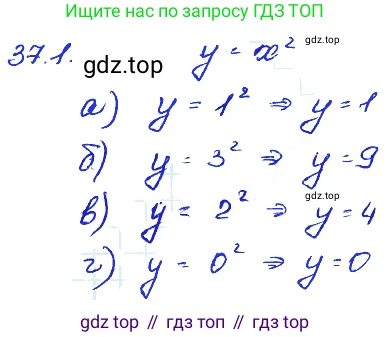ГДЗ Алгебра, 7 класс Учебник, авторы: Мордкович Александр Григорьевич, Александрова Лилия Александровна, Мишустина Татьяна Николаевна, Тульчинская Елена Ефимовна, издательство Мнемозина, Москва, 2019, Часть 2, страница 190, номер 44.1, Решение 4