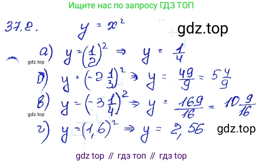 ГДЗ Алгебра, 7 класс Учебник, авторы: Мордкович Александр Григорьевич, Александрова Лилия Александровна, Мишустина Татьяна Николаевна, Тульчинская Елена Ефимовна, издательство Мнемозина, Москва, 2019, Часть 2, страница 190, номер 44.2, Решение 4