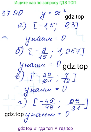 ГДЗ Алгебра, 7 класс Учебник, авторы: Мордкович Александр Григорьевич, Александрова Лилия Александровна, Мишустина Татьяна Николаевна, Тульчинская Елена Ефимовна, издательство Мнемозина, Москва, 2019, Часть 2, страница 195, номер 44.20, Решение 4