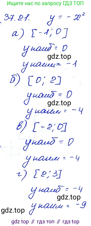 ГДЗ Алгебра, 7 класс Учебник, авторы: Мордкович Александр Григорьевич, Александрова Лилия Александровна, Мишустина Татьяна Николаевна, Тульчинская Елена Ефимовна, издательство Мнемозина, Москва, 2019, Часть 2, страница 195, номер 44.21, Решение 4