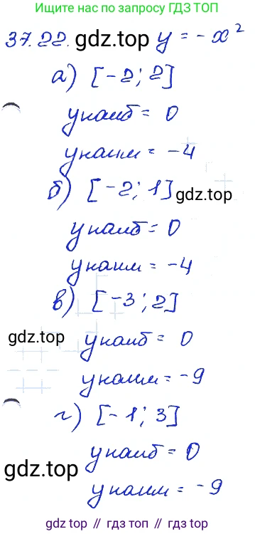 ГДЗ Алгебра, 7 класс Учебник, авторы: Мордкович Александр Григорьевич, Александрова Лилия Александровна, Мишустина Татьяна Николаевна, Тульчинская Елена Ефимовна, издательство Мнемозина, Москва, 2019, Часть 2, страница 195, номер 44.22, Решение 4
