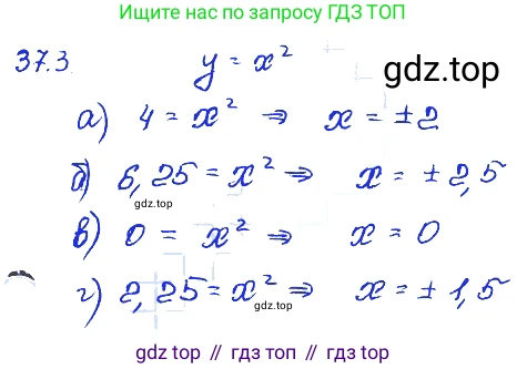 ГДЗ Алгебра, 7 класс Учебник, авторы: Мордкович Александр Григорьевич, Александрова Лилия Александровна, Мишустина Татьяна Николаевна, Тульчинская Елена Ефимовна, издательство Мнемозина, Москва, 2019, Часть 2, страница 190, номер 44.3, Решение 4