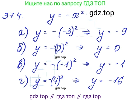 ГДЗ Алгебра, 7 класс Учебник, авторы: Мордкович Александр Григорьевич, Александрова Лилия Александровна, Мишустина Татьяна Николаевна, Тульчинская Елена Ефимовна, издательство Мнемозина, Москва, 2019, Часть 2, страница 190, номер 44.4, Решение 4