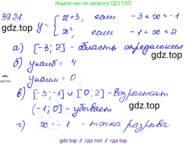 ГДЗ Алгебра, 7 класс Учебник, авторы: Мордкович Александр Григорьевич, Александрова Лилия Александровна, Мишустина Татьяна Николаевна, Тульчинская Елена Ефимовна, издательство Мнемозина, Москва, 2019, Часть 2, страница 204, номер 46.21, Решение 4