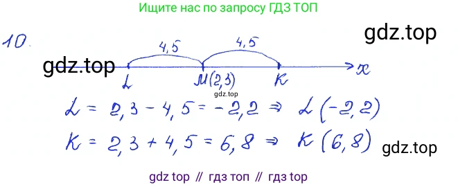 ГДЗ Алгебра, 7 класс Учебник, авторы: Мордкович Александр Григорьевич, Александрова Лилия Александровна, Мишустина Татьяна Николаевна, Тульчинская Елена Ефимовна, издательство Мнемозина, Москва, 2019, Часть 2, страница 33, номер 10, Решение 4