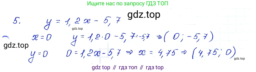 ГДЗ Алгебра, 7 класс Учебник, авторы: Мордкович Александр Григорьевич, Александрова Лилия Александровна, Мишустина Татьяна Николаевна, Тульчинская Елена Ефимовна, издательство Мнемозина, Москва, 2019, Часть 2, страница 65, номер 5, Решение 4