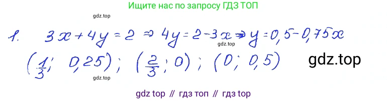 ГДЗ Алгебра, 7 класс Учебник, авторы: Мордкович Александр Григорьевич, Александрова Лилия Александровна, Мишустина Татьяна Николаевна, Тульчинская Елена Ефимовна, издательство Мнемозина, Москва, 2019, Часть 2, страница 88, номер 1, Решение 4