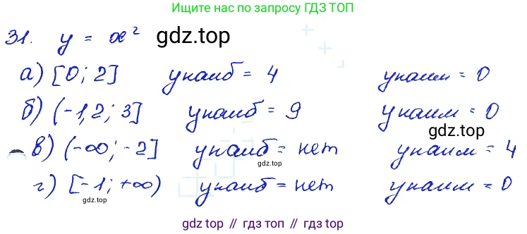 ГДЗ Алгебра, 7 класс Учебник, авторы: Мордкович Александр Григорьевич, Александрова Лилия Александровна, Мишустина Татьяна Николаевна, Тульчинская Елена Ефимовна, издательство Мнемозина, Москва, 2019, Часть 2, страница 222, номер 31, Решение 4