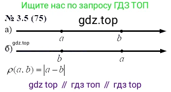 ГДЗ Алгебра, 7 класс Учебник, авторы: Мордкович Александр Григорьевич, Александрова Лилия Александровна, Мишустина Татьяна Николаевна, Тульчинская Елена Ефимовна, издательство Мнемозина, Москва, 2019, Часть 2, страница 15, номер 3.5, Решение 5