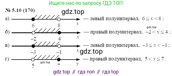 ГДЗ Алгебра, 7 класс Учебник, авторы: Мордкович Александр Григорьевич, Александрова Лилия Александровна, Мишустина Татьяна Николаевна, Тульчинская Елена Ефимовна, издательство Мнемозина, Москва, 2019, Часть 2, страница 28, номер 5.10, Решение 5