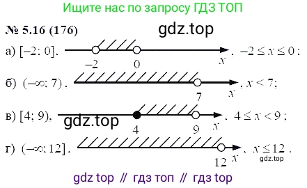ГДЗ Алгебра, 7 класс Учебник, авторы: Мордкович Александр Григорьевич, Александрова Лилия Александровна, Мишустина Татьяна Николаевна, Тульчинская Елена Ефимовна, издательство Мнемозина, Москва, 2019, Часть 2, страница 29, номер 5.16, Решение 5