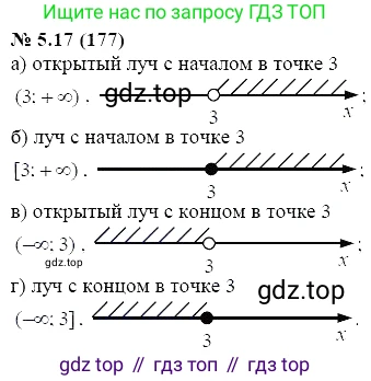 ГДЗ Алгебра, 7 класс Учебник, авторы: Мордкович Александр Григорьевич, Александрова Лилия Александровна, Мишустина Татьяна Николаевна, Тульчинская Елена Ефимовна, издательство Мнемозина, Москва, 2019, Часть 2, страница 29, номер 5.17, Решение 5