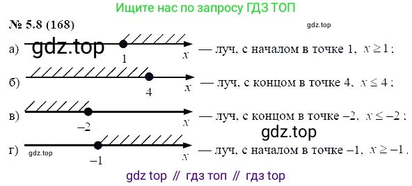 ГДЗ Алгебра, 7 класс Учебник, авторы: Мордкович Александр Григорьевич, Александрова Лилия Александровна, Мишустина Татьяна Николаевна, Тульчинская Елена Ефимовна, издательство Мнемозина, Москва, 2019, Часть 2, страница 28, номер 5.8, Решение 5