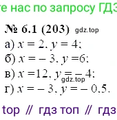 ГДЗ Алгебра, 7 класс Учебник, авторы: Мордкович Александр Григорьевич, Александрова Лилия Александровна, Мишустина Татьяна Николаевна, Тульчинская Елена Ефимовна, издательство Мнемозина, Москва, 2019, Часть 2, страница 35, номер 7.1, Решение 5