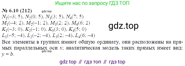 ГДЗ Алгебра, 7 класс Учебник, авторы: Мордкович Александр Григорьевич, Александрова Лилия Александровна, Мишустина Татьяна Николаевна, Тульчинская Елена Ефимовна, издательство Мнемозина, Москва, 2019, Часть 2, страница 37, номер 7.10, Решение 5