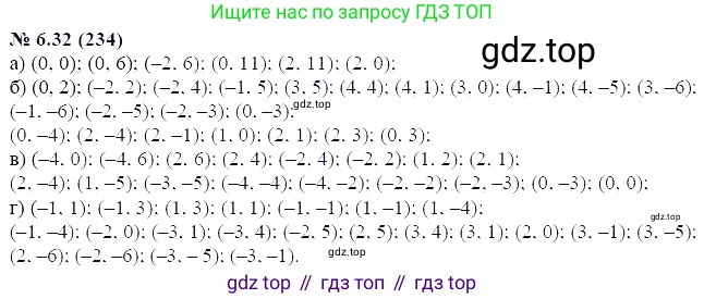 ГДЗ Алгебра, 7 класс Учебник, авторы: Мордкович Александр Григорьевич, Александрова Лилия Александровна, Мишустина Татьяна Николаевна, Тульчинская Елена Ефимовна, издательство Мнемозина, Москва, 2019, Часть 2, страница 40, номер 7.32, Решение 5