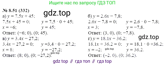 ГДЗ Алгебра, 7 класс Учебник, авторы: Мордкович Александр Григорьевич, Александрова Лилия Александровна, Мишустина Татьяна Николаевна, Тульчинская Елена Ефимовна, издательство Мнемозина, Москва, 2019, Часть 2, страница 53, номер 9.51, Решение 5