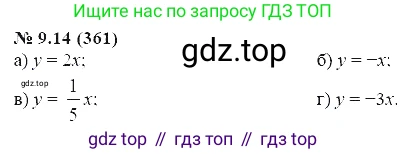 ГДЗ Алгебра, 7 класс Учебник, авторы: Мордкович Александр Григорьевич, Александрова Лилия Александровна, Мишустина Татьяна Николаевна, Тульчинская Елена Ефимовна, издательство Мнемозина, Москва, 2019, Часть 2, страница 57, номер 10.14, Решение 5